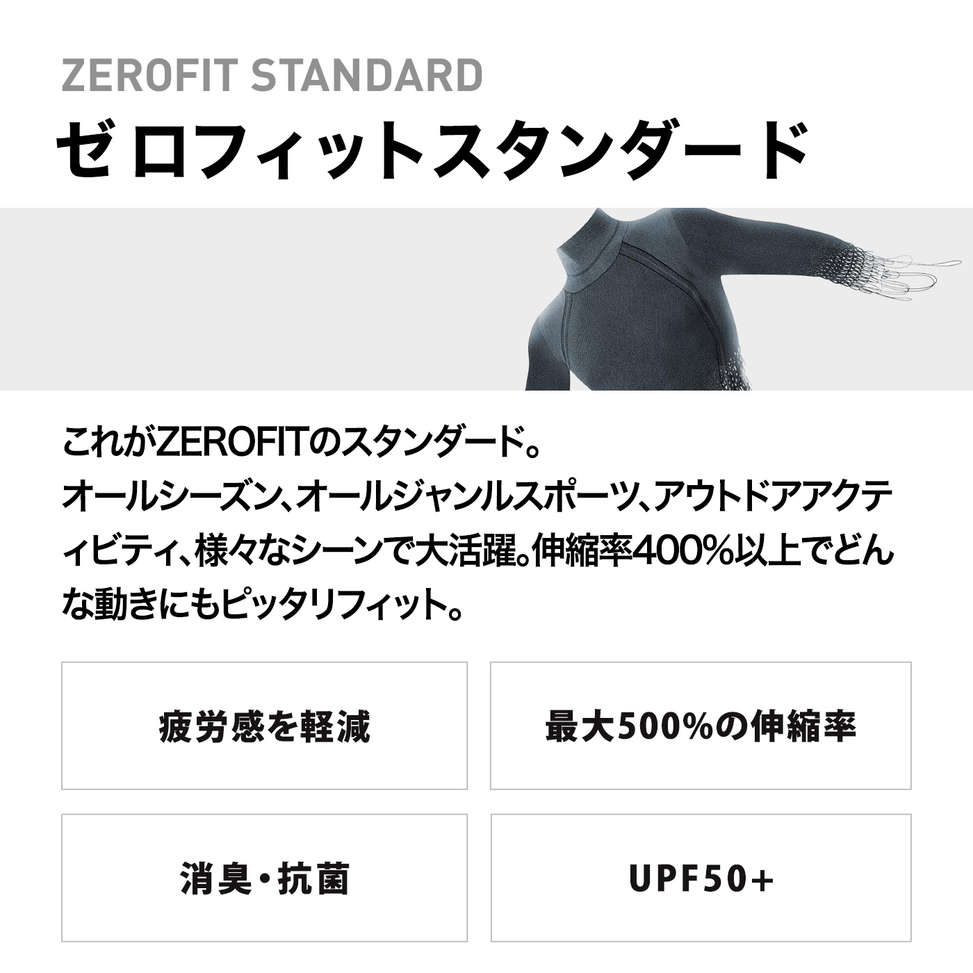ゼロフィットスタンダード
