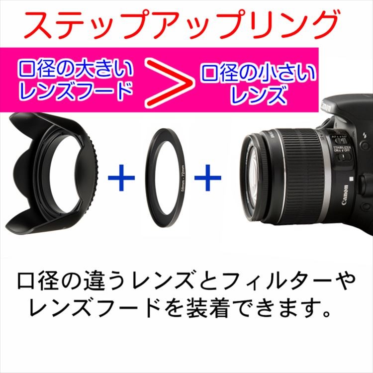 即納送料無料! NinoLite ステップアップリング 46mm→55mm カメラレンズ用 アルミ合金製 黒 リング枠厚み:約5ミ 