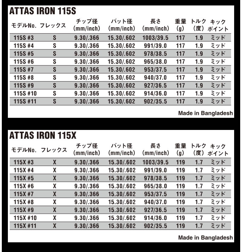 USTマミヤ ATTAS IRON 115 アッタス アイアン アイアンシャフト ゴルフ