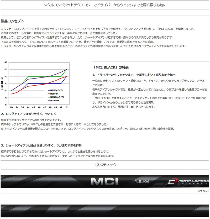 フジクラ MCI SOLID/MILD125 メタルコンポジットウェッジ専用