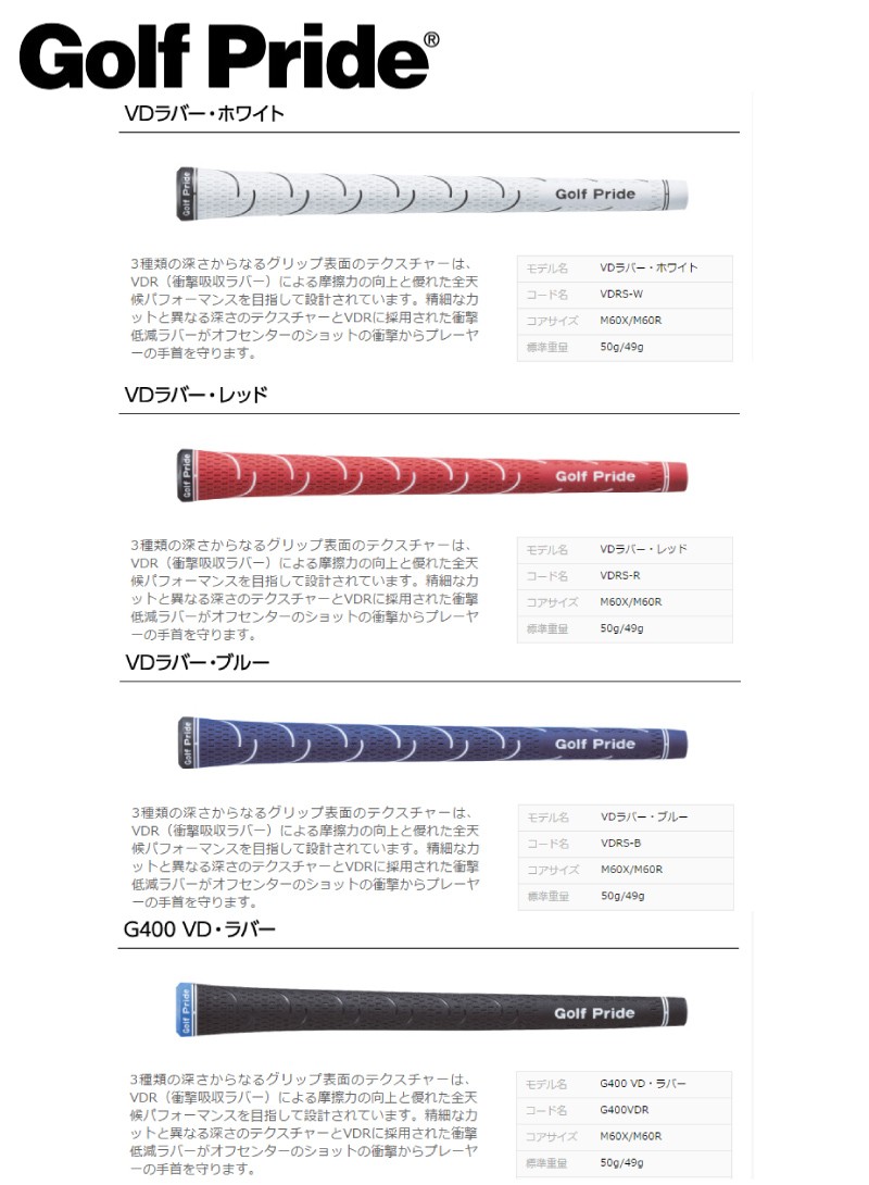 Golf Pride ゴルフプライド VDラバー VDRS M60X/M60R ゴルフグリップ グリップ交換  :1605h000004959:ゼロステーション - 通販 - Yahoo!ショッピング