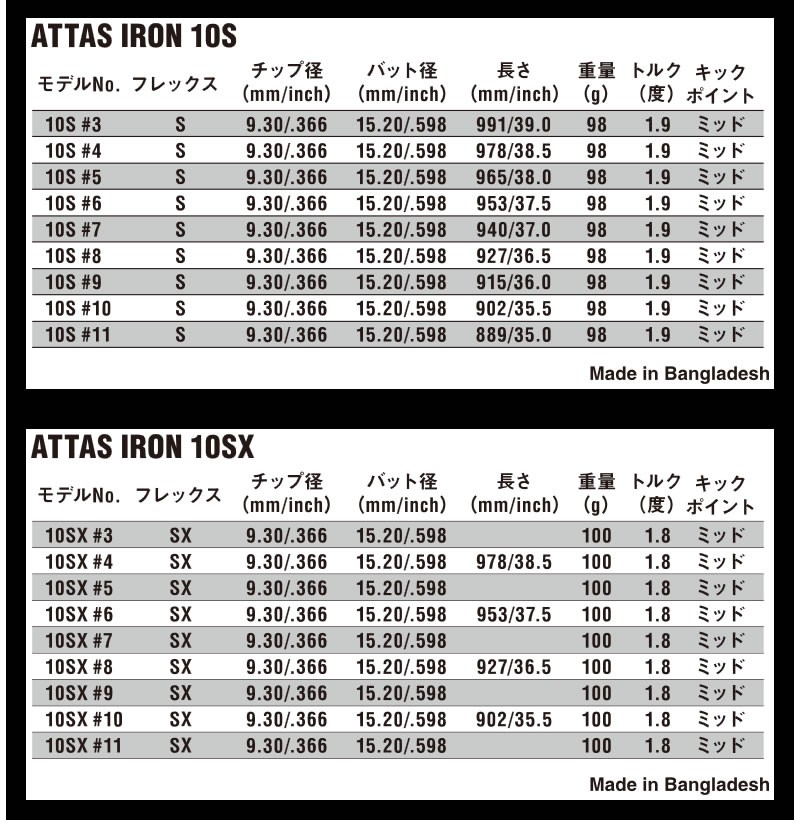 USTマミヤ ATTAS IRON 10 アッタス アイアン #5〜#10 6本セット