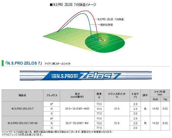 日本シャフト - アイアン　シャフト　ゼロス７　R   ５本 楽天市場】日本シャフト NS PRO ZELOS 7 アイアン用スチール