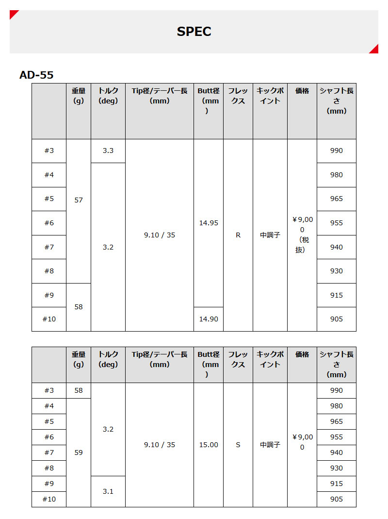 2本セット グラファイトデザイン ツアーad HY 75S 5U6U用 GRAPHITE DESIGN グラファイトデザイン ツアーAD HY