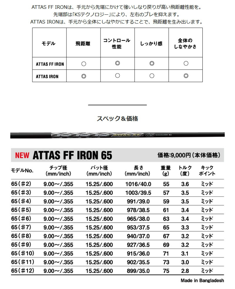 ATTAS アイアン10Sシャフト 6本セット USTマミヤ ATTAS IRON 10 アッタス アイアン #5〜#10 6本セット