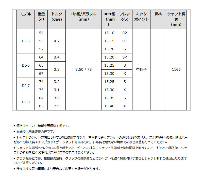 グラファイトデザイン TOUR AD DI ツアーAD DIシリーズ ドライバーシャフト ゴルフシャフト : 1902h000025566 :  ゼロステーション - 通販 - Yahoo!ショッピング