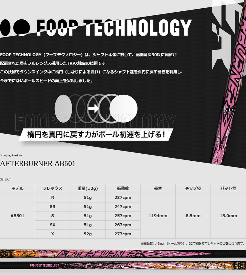 アフターバーナー　ドライバーシャフト　AB501 rpx テーラーメイド用 TRPX ティーアールピーエックス AFTERBURNER AB501 ドライバーシャフト