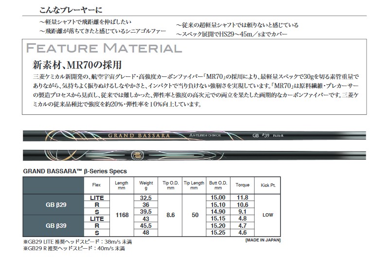 三菱ケミカル GRAND BASSARA β グランド バサラ ベータ ドライバー