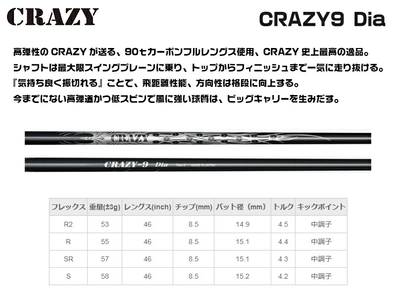 CRAZY（クレイジー） CRAZY 9 Dia ドライバーシャフト [リシャフト対応