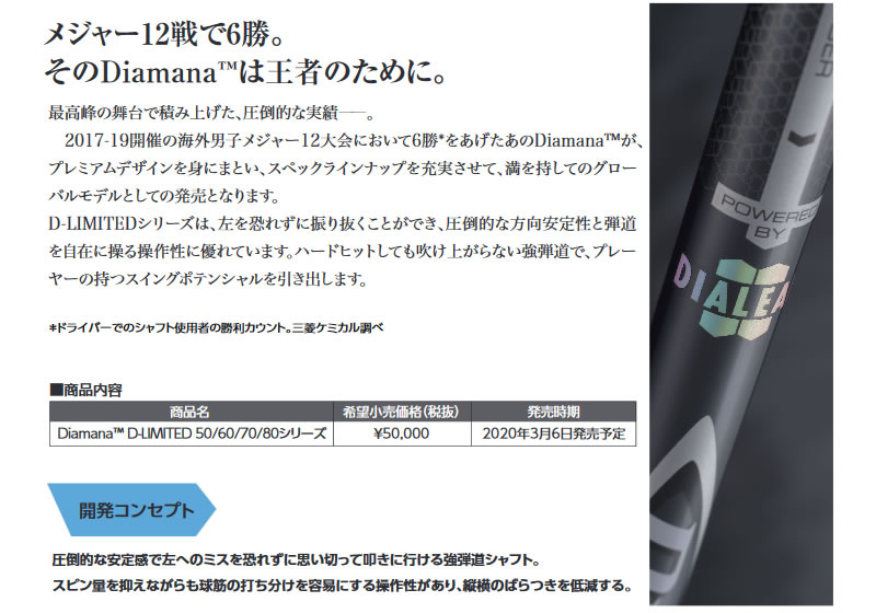 三菱（MITSUBISHI） 三菱ケミカル ディアマナ Diamana D-LIMITED