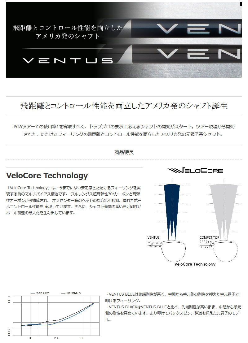 最大40%OFFクーポン テーラーメイド用OEM対応スリーブ付シャフト