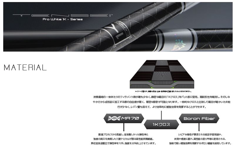 三菱（MITSUBISHI） 三菱ケミカル TENSEI Pro White 1K テンセイ
