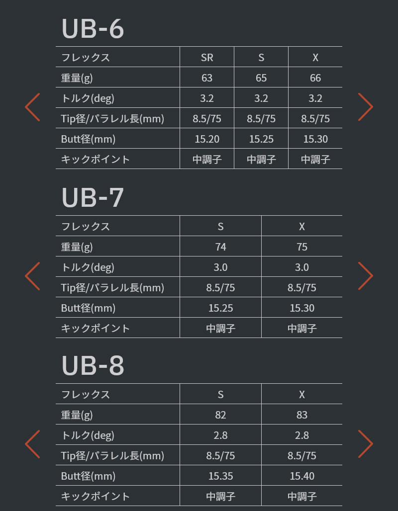 GRAPHITE DESIGN グラファイトデザイン TOUR AD UB ツアーAD UB