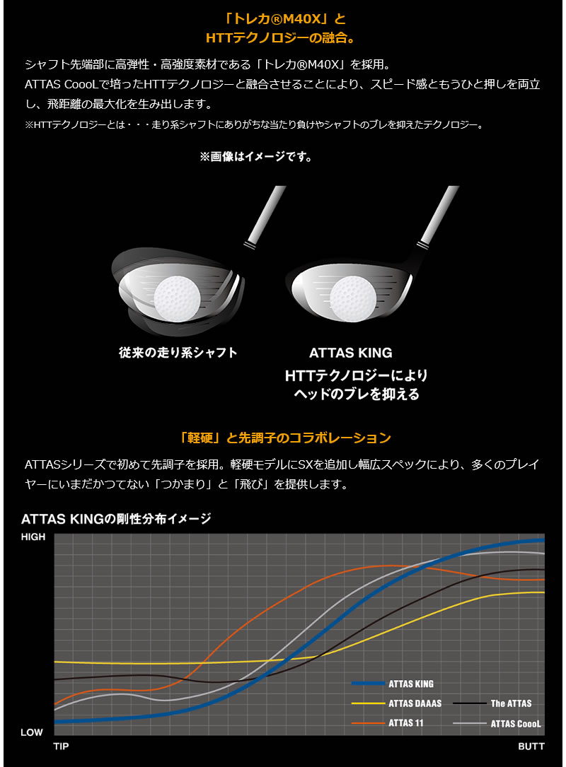 USTマミヤ ATTAS KING アッタス キング ドライバーシャフト