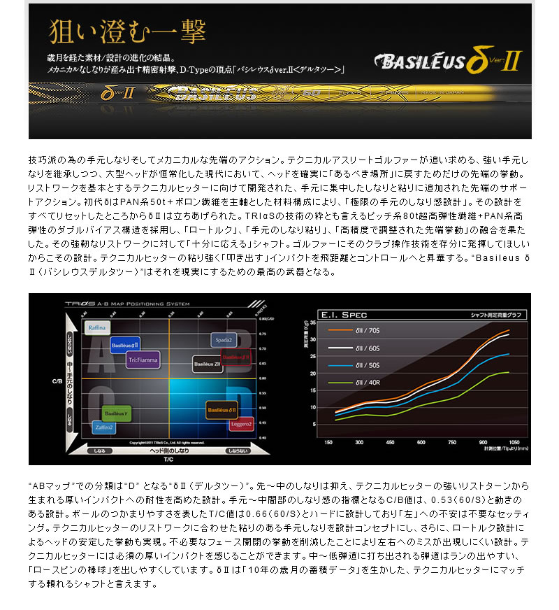 TRIPHAS トライファス Basileus δ2 バシレウス デルタツー ドライバーシャフト リシャフト対応  :2207h000037673:ゼロステーション - 通販 - Yahoo!ショッピング