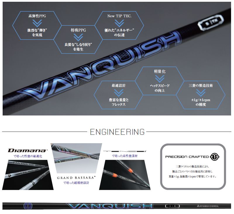 三菱（MITSUBISHI） 三菱ケミカル VANQUISH バンキッシュ ドライバー