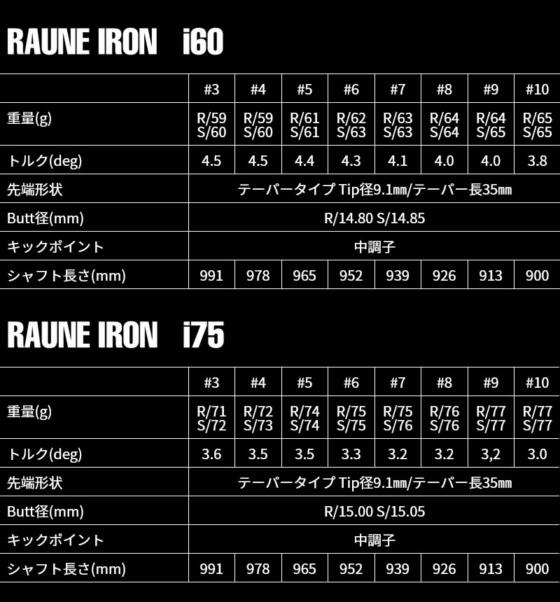 GRAPHITE DESIGN グラファイトデザイン RAUNE IRON 60 75 90 ラウネ 