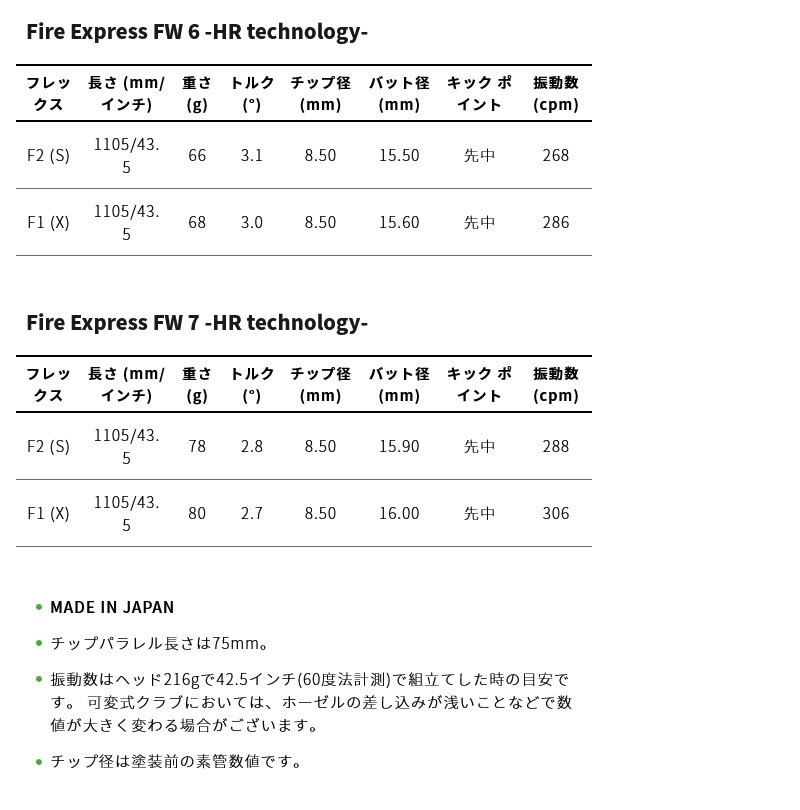 Fire Express HR 6 SR ドライバー シャフト 2022 新作 - クラブ