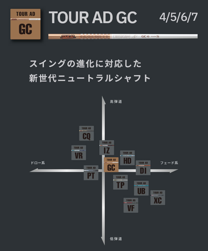 GRAPHITE DESIGN グラファイトデザイン TOUR AD GC ツアーAD GC