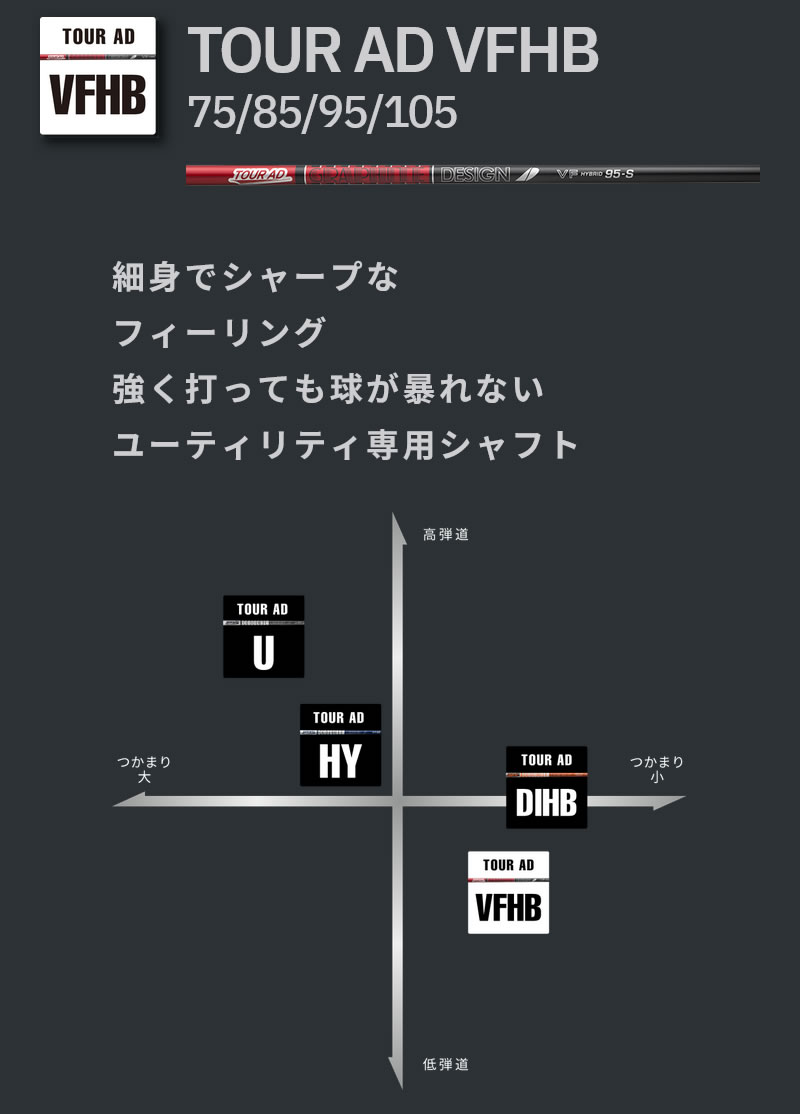 グラファイトデザイン ツアーAD VF 6X 3W用 グラファイトデザイン TOUR AD VFハイブリッド 日本仕様【工賃込