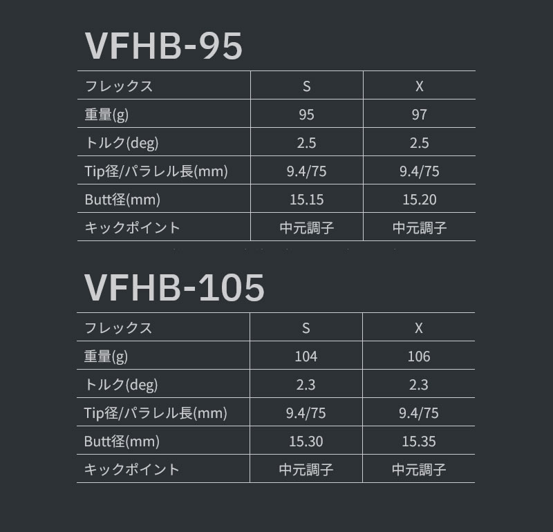 ゆうぞうツアーAD VF ハイブリッド85S 4UT/5UTセット ゆうぞう様専用ツアーAD VF ハイブリッド85S 4UT/5UTセット