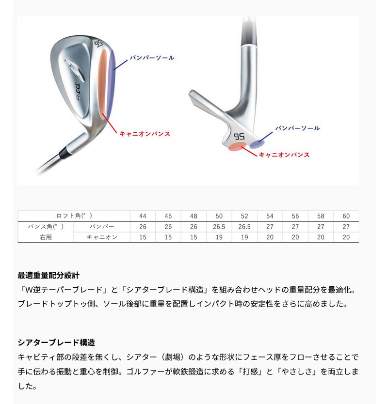 フォーティーン ウェッジ DJ6 NS.PRO MODUS3 WEDGE 115 楽天市場】フォーティーン ゴルフ DJ6ウェッジ カスタムウェッジ