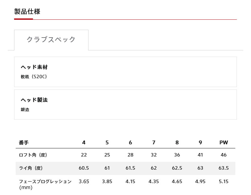 専用　サイズ変更 BRIDGESTONE（ブリヂストン） BRIDGESTONE 2024 241CB IRON 241CB