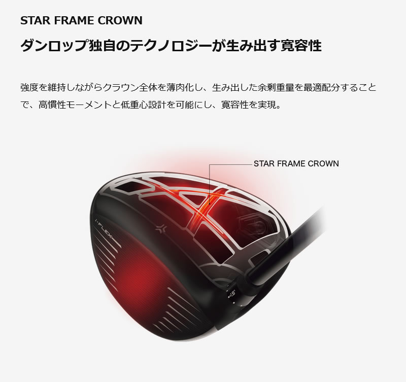 DUNLOP（ダンロップ） DUNLOP 2024 SRIXON ZXi MAX Lefty DRIVER