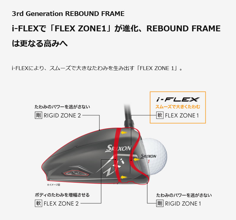 DUNLOP（ダンロップ） DUNLOP 2024 SRIXON ZXi TR DRIVER スリクソン