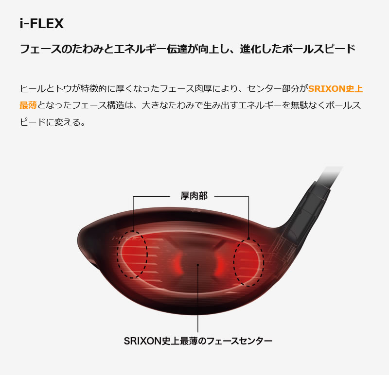 DUNLOP（ダンロップ） DUNLOP 2024 SRIXON ZXi LS Lefty DRIVER