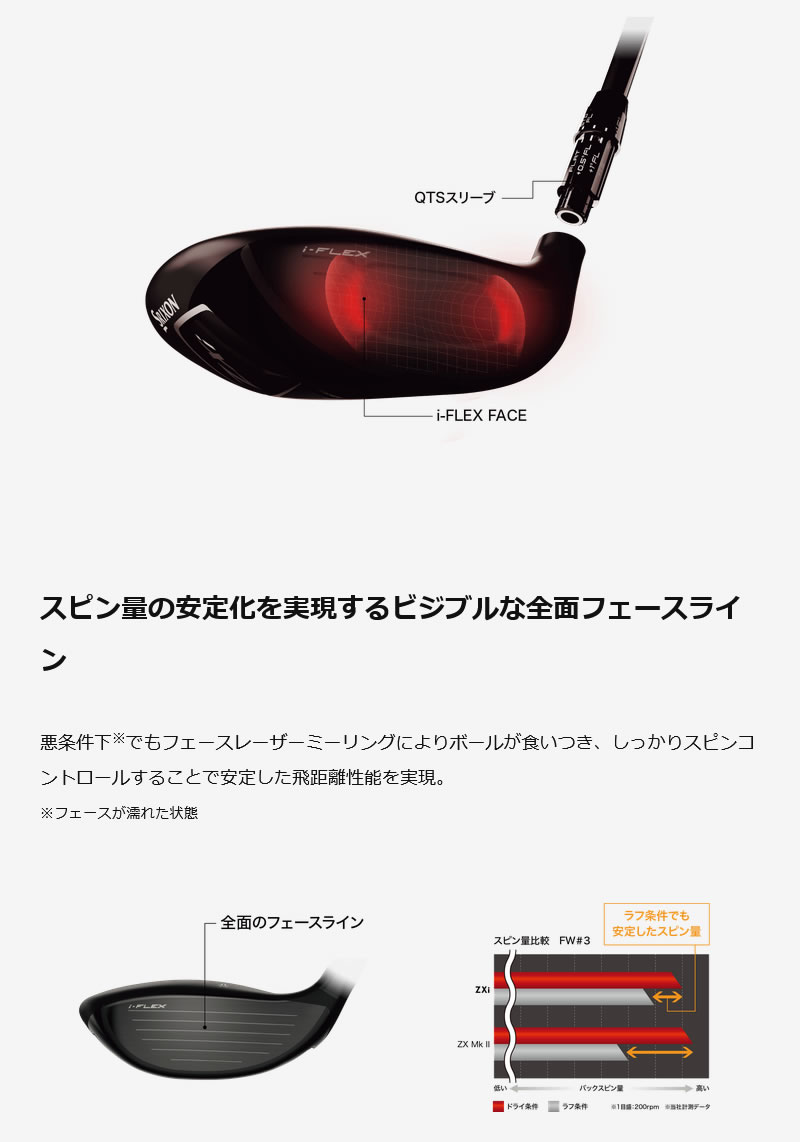 DUNLOP（ダンロップ） DUNLOP 2024 SRIXON ZXi FAIRWAY スリクソン ZXi