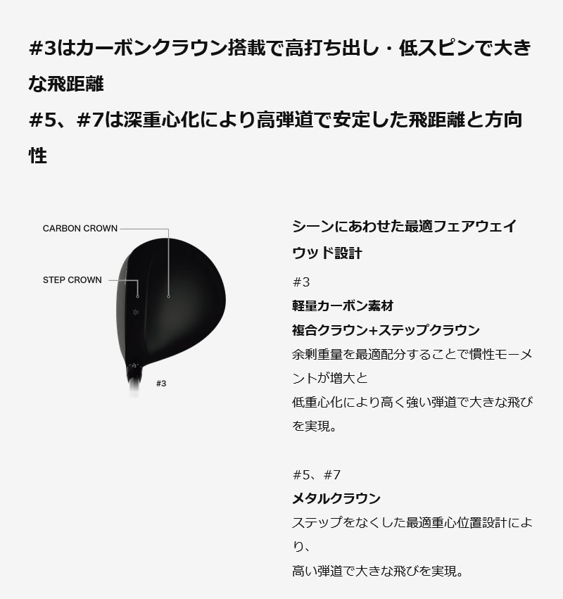 DUNLOP（ダンロップ） DUNLOP 2024 SRIXON ZXi FAIRWAY スリクソン ZXi