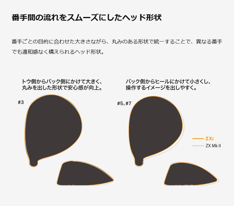 x様　確認用 DUNLOP（ダンロップ） DUNLOP 2024 SRIXON ZXi Lefty FAIRWAY