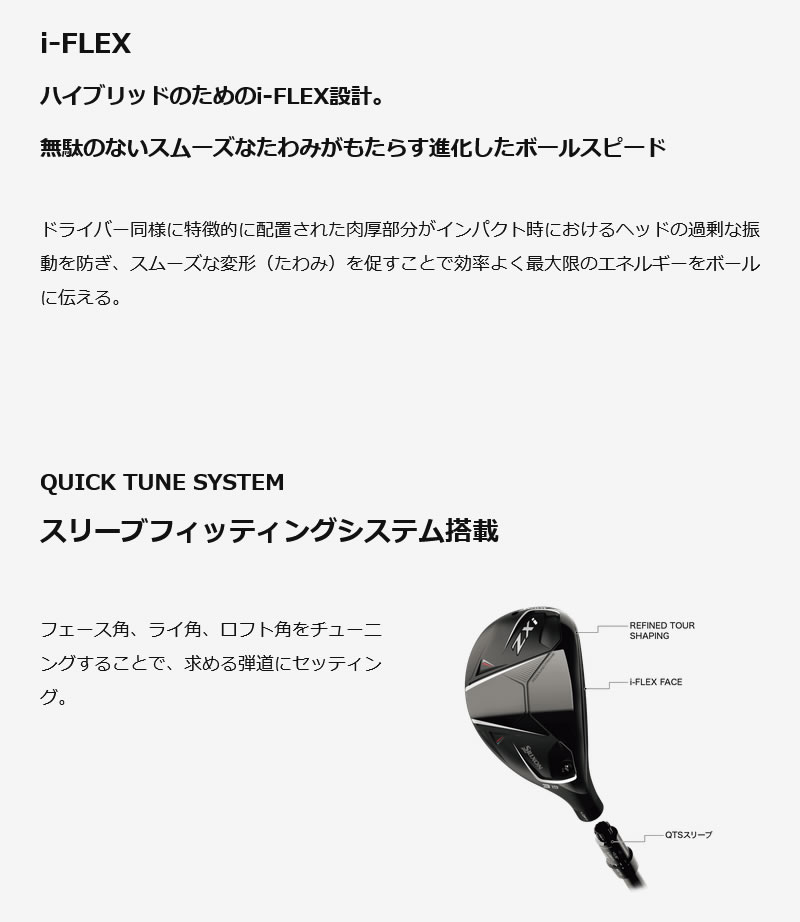 ひろみん Women's ZXi4 Irons – Dunlop Srixon Sports Asia