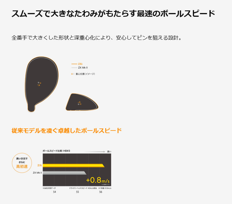 DUNLOP 2024 SRIXON ZXi HYBRID ダンロップ スリクソン