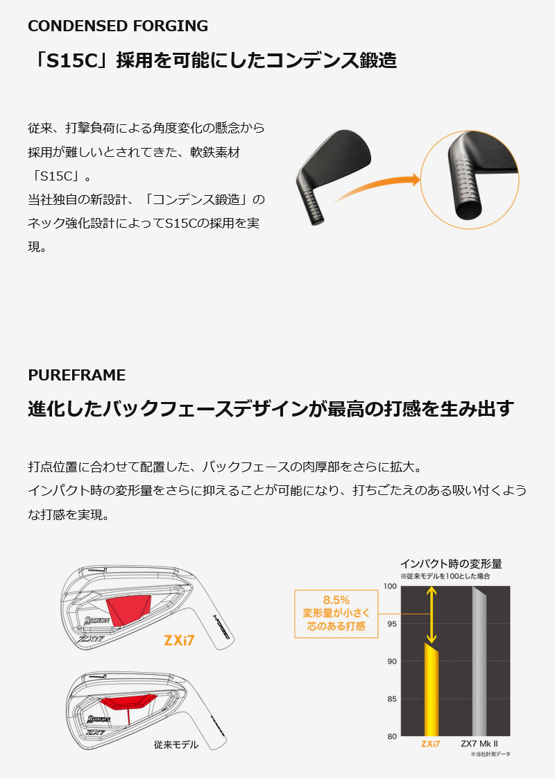 DUNLOP（ダンロップ） DUNLOP 2024 SRIXON ZXi7 Lefty IRON スリクソン