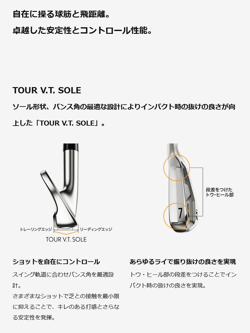 DUNLOP 2024 SRIXON ZXi5 IRON ダンロップ スリクソン アイアン