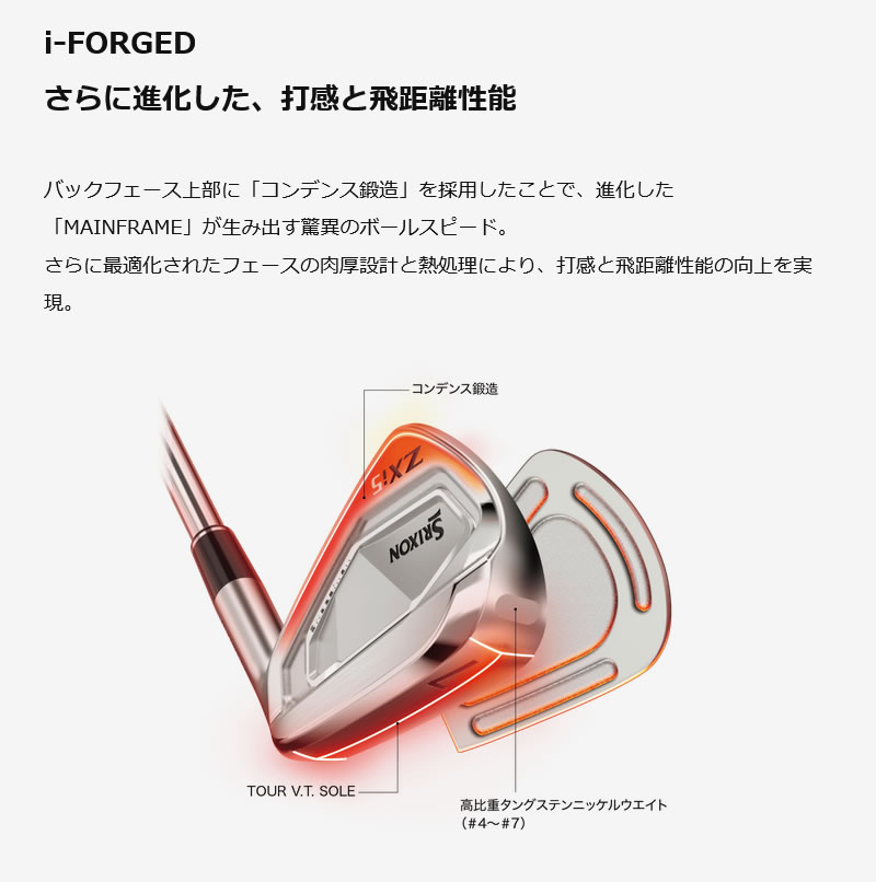 DUNLOP（ダンロップ） DUNLOP 2024 SRIXON ZXi5 Lefty IRON スリクソン