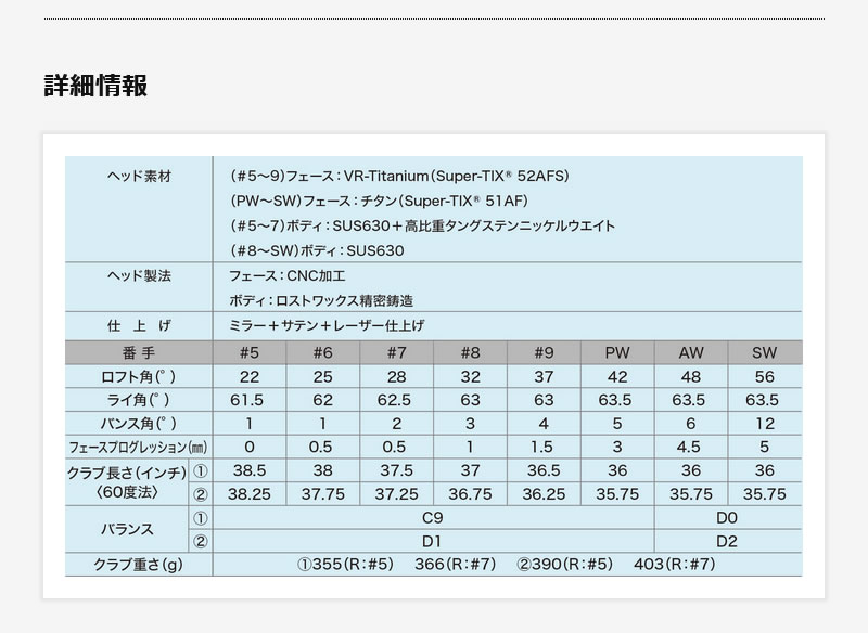 XXIO DUNLOP 26 14 IRON ダンロップ ゼクシオ14 アイアン 6本組