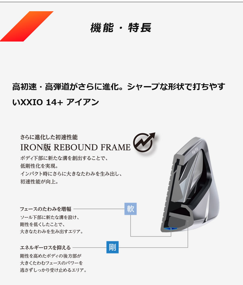 XXIO DUNLOP 26 14+ IRON ダンロップ ゼクシオ14+ アイアン 5本組