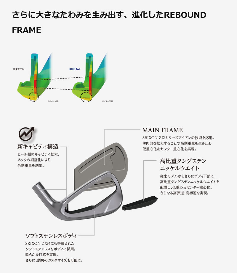 XXIO DUNLOP 26 14+ IRON ダンロップ ゼクシオ14+ アイアン 5本組