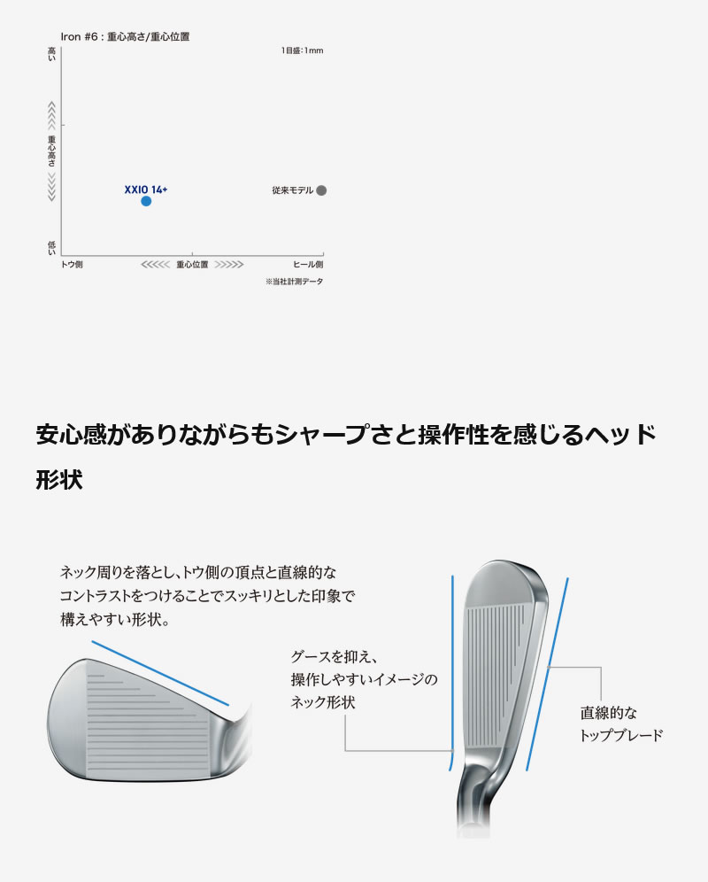 XXIO DUNLOP 26 14+ IRON ダンロップ ゼクシオ14+ アイアン 5本組