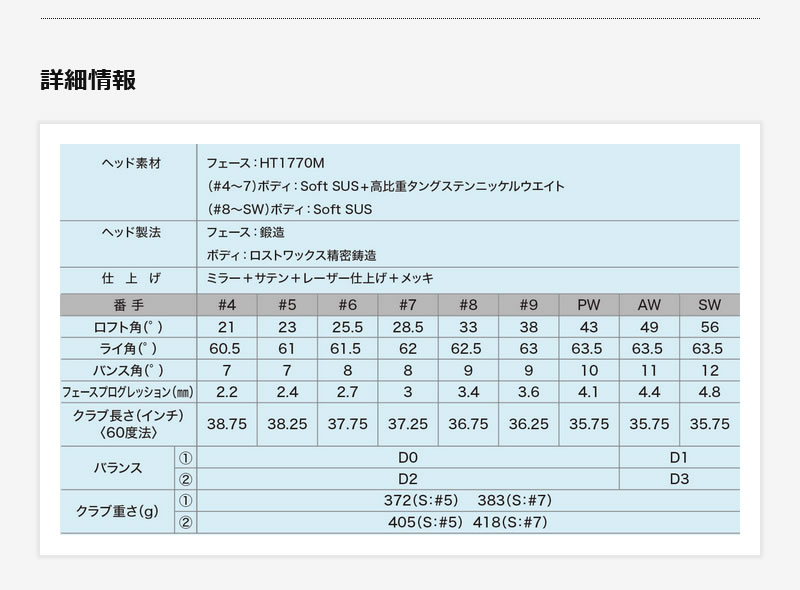 XXIO DUNLOP 26 14+ IRON ダンロップ ゼクシオ14+ アイアン 5本組
