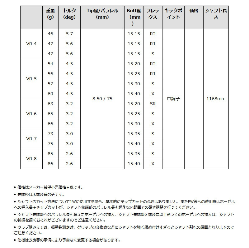 当店で組立 コブラ スリーブ付きシャフト グラファイトデザイン TOUR