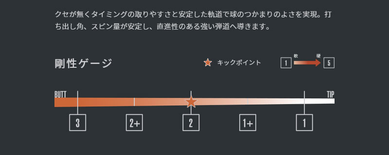 TOUR AD キャロウェイ スリーブ付きシャフト グラファイトデザイン
