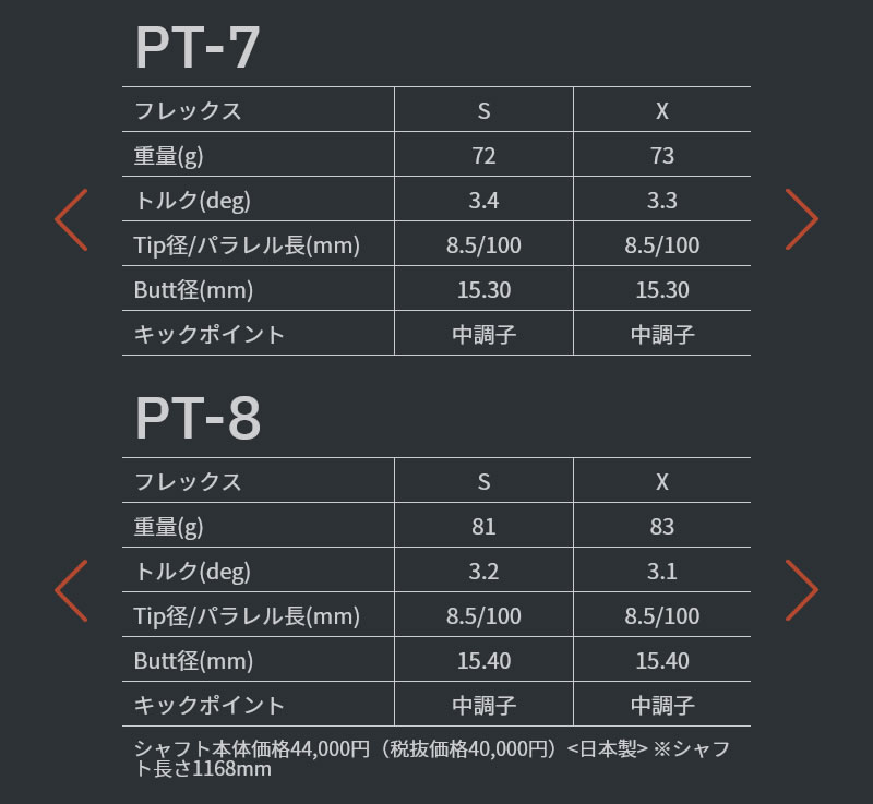 当店で組立 テーラーメイド用互換 スリーブ付きシャフト グラファイト