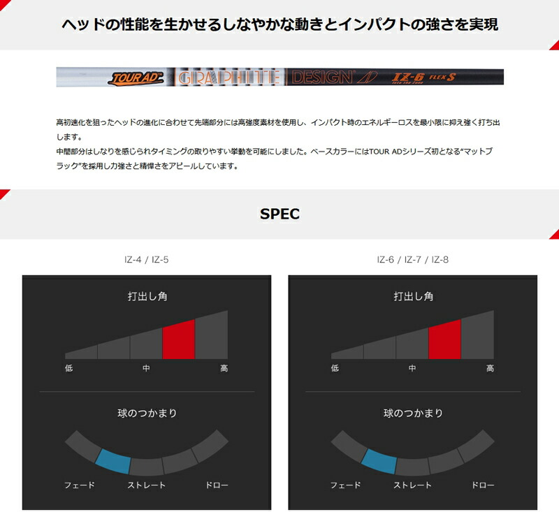 ピンG400 スリーブ付きシャフト グラファイトデザイン TOUR AD IZ ツアーAD IZ [G400/G30/2016G] シャフトスリーブ  : 1905h000026715 : ゼロステーション - 通販 - Yahoo!ショッピング