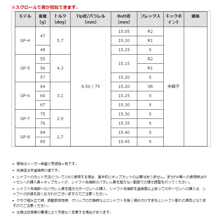 当店で組立 コブラ スリーブ付きシャフト グラファイトデザイン TOUR AD GP ツアーAD GP [LTDx/RADSPEED/F9]  :2003h000032384:ゼロステーション - 通販 - Yahoo!ショッピング