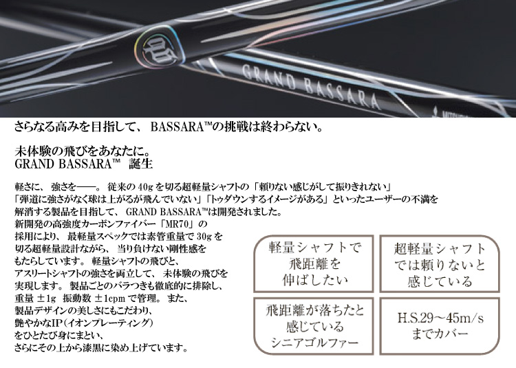 当店で組立 スリクソン用互換 スリーブ付きシャフト 三菱ケミカル