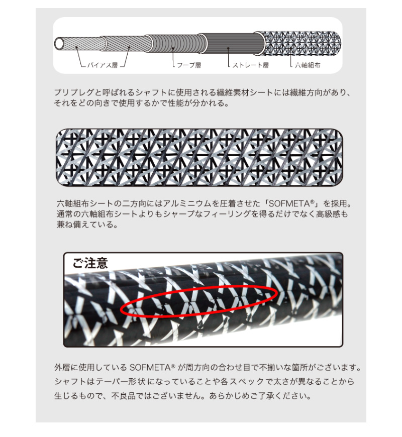 当店で組立 プロギア用互換 スリーブ付きシャフト コンポジットテクノ